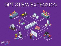 24 month opt stem extension for f1 students