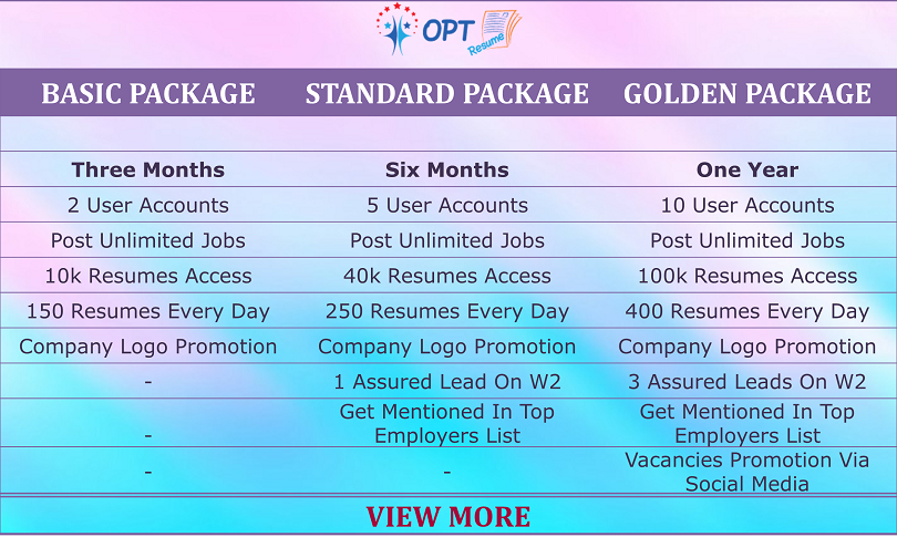Employers Hiring OPT Candidates - OPT Resumes